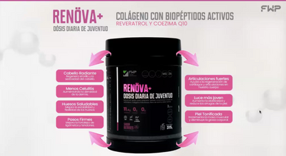 RENÖVA+ | Tu dosis Diaria de Juventud y Vitalidad