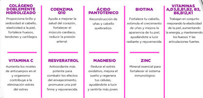 RENÖVA+ | Tu dosis Diaria de Juventud y Vitalidad